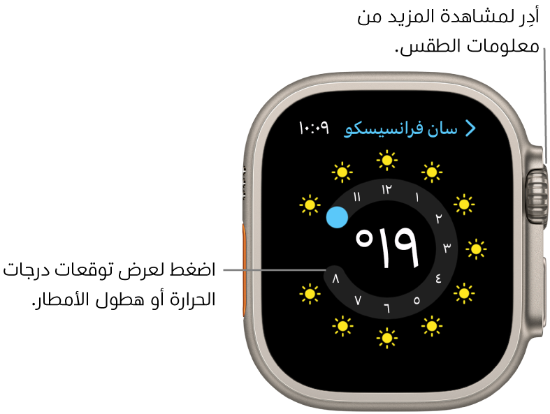 تطبيق الطقس، يعرض توقع على مدار الساعة حول أحوال الطقس.