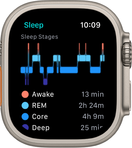 Приложението Sleep (Сън), което показва приблизителното време, което сте прекарали будни, в REM (РЕМ), Core (Основен) или Deep (Дълбок) сън.