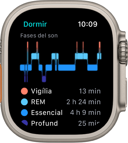 Pantalla de l’app Dormir amb el temps estimat passat en vigília i en les fases de son REM, Essencial i Profund.
