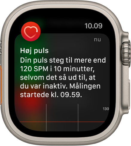 Skærmen Høj puls, der viser en notifikation om, at din puls steg til mere end 120 SPM, mens du var passiv i 10 minutter.