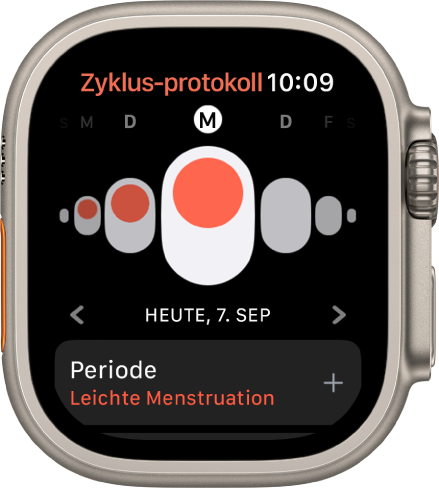 Apple Watch mit dem Zyklusprotokoll.