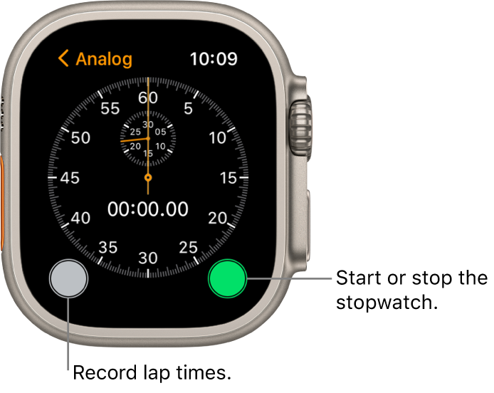 Analog stopwatch screen. Tap the right button to start and stop it, and the left button to record lap times.