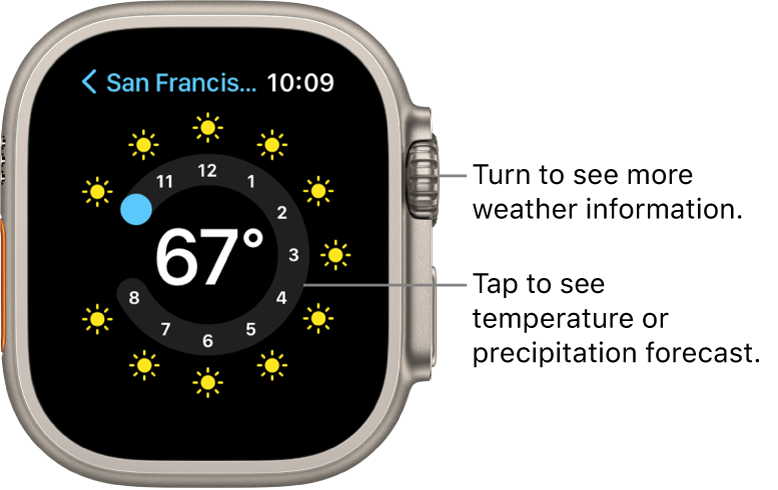 The Weather app, showing an hourly forecast.
