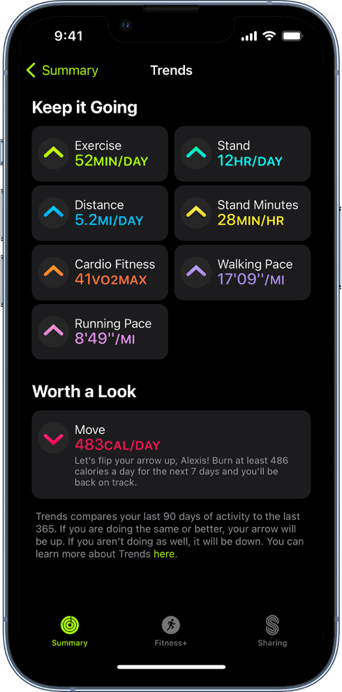 The Trends tab in the Fitness app on iPhone. A number of metrics appear under the Trends heading near the top of the screen. Metrics include Exercise, Stand, Distance, and more. Move appears under the Worth a Look heading.