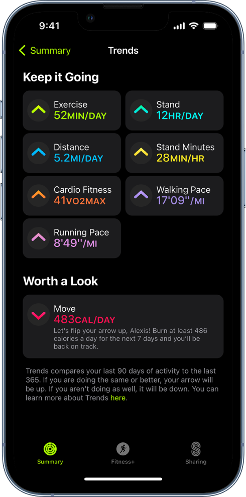 The Trends tab in the Activity app on iPhone. A number of metrics appear under the Trends heading near the top of the screen. Metrics include Exercise, Stand, Distance, and more. Move appears under the Worth a Look heading.