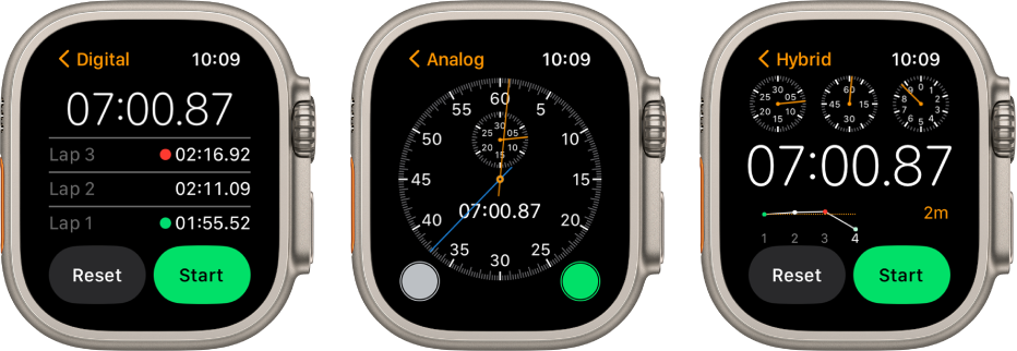 Three kinds of stopwatches in the Stopwatch app: A digital stopwatch with a lap counter, an analog stopwatch, and a hybrid stopwatch that shows time in both analog and digital forms. Each watch has start and reset buttons.