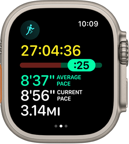 The Workout app on Apple Watch showing the pace analytic in an Outdoor Run workout. At the top is the duration of the run. Below is a slider indicating how far or behind you are in your pace. Average Pace, Current Pace, and distance are below.