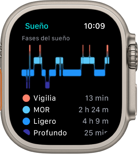 La app Sueño mostrando el tiempo estimado despierto y en las etapas de sueño MOR, Ligero o Profundo.