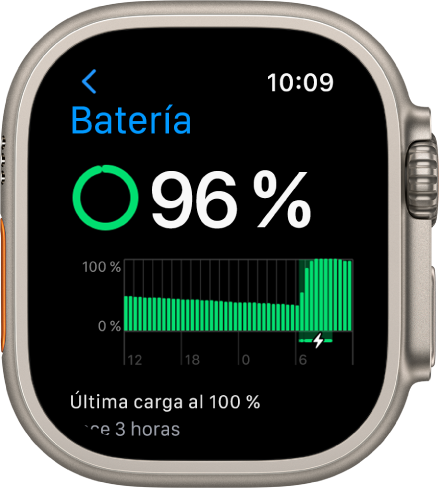 Los ajustes de la batería en un Apple Watch que muestra una carga del 84 por ciento. Una gráfica muestra el uso de la batería a lo largo del tiempo.