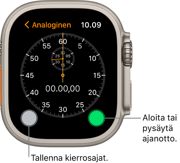 Analoginen ajanottonäyttö. Aloita tai pysäytä se napauttamalla oikeanpuoleista painiketta ja kirjaa kierrosaikoja napauttamalla vasemmanpuoleista painiketta.