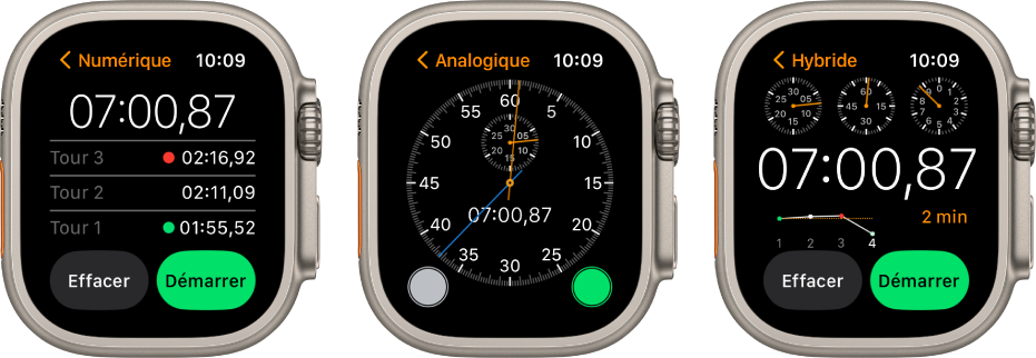 L’app Chronomètre propose trois types de chronomètres : Un chronomètre numérique, avec un compteur de tours, un chronomètre analogique et un chronomètre hybride qui affiche les durées de façon analogique et numérique. Chaque chronomètre affiche les boutons Démarrer et Réinitialiser.