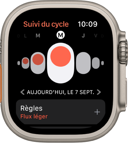 L’Apple Watch qui affiche l’écran Suivi du cycle.