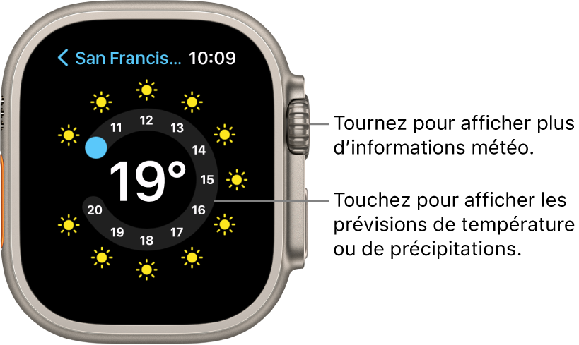 L’app Météo qui affiche la prévision heure par heure.