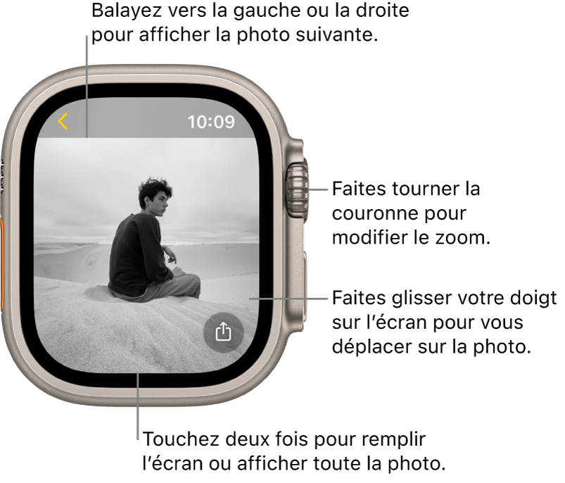 Si une photo est affichée, faites tourner la Digital Crown pour l’agrandir ou la réduire, faites glisser pour vous déplacer sur la photo ou touchez-la deux fois pour l’afficher en plein écran. Balayez vers la gauche ou la droite pour afficher la photo suivante. Un bouton Partager se trouve en bas à droite.