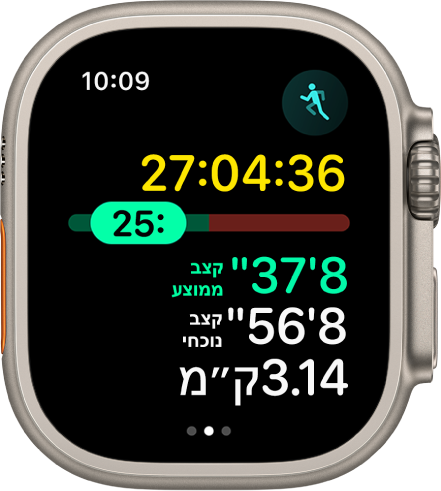 היישום ״אימון״ ב-Apple Watch מציג את ניתוח נתוני הקצב של אימון ״ריצה בחוץ״. בחלק העליון רואים את משך זמן הריצה. מתחת, רואים מחוון שמציין בכמה את/ה משפר/ת את הקצב או בכמה את/ה בפיגור. בחלק התחתון רואים את המדדים קצב ממוצע, קצב נוכחי ומרחק.