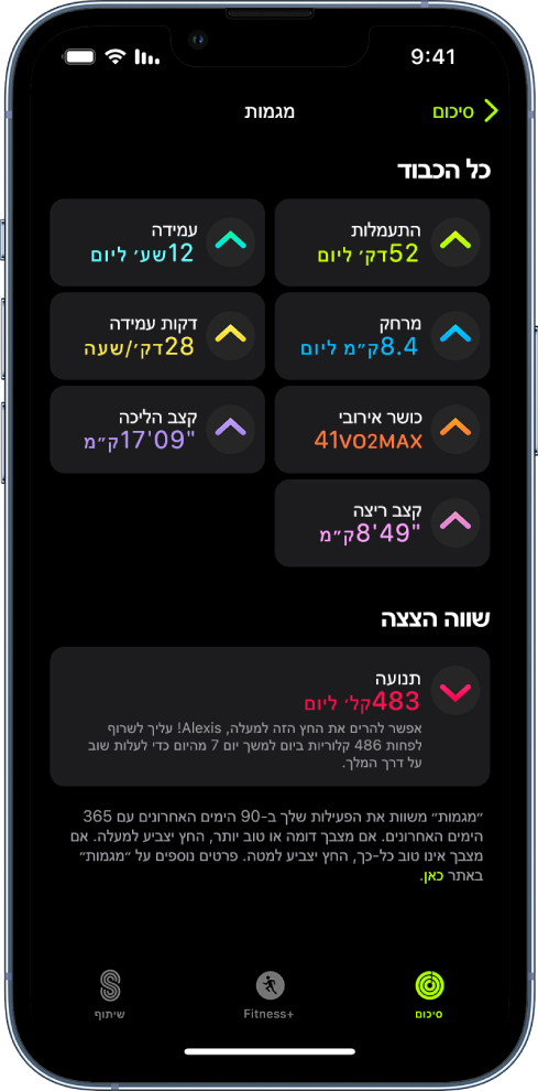 הכרטיסייה ״מגמות״ ביישום ״כושר״ ב‑iPhone. מספר מדדים מופיעים תחת הכותרת ״מגמות״ בסמוך לחלק העליון של המסך. המדדים כוללים ״אימון״, ״עמידה״, ״מרחק״ ועוד. ״תנועה״ מופיע תחת הכותרת ״שווה מבט״.