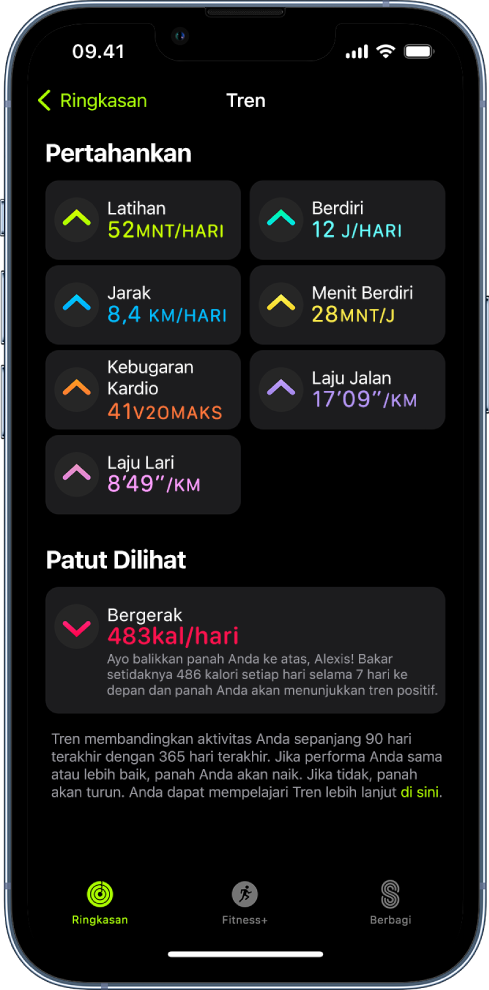 Tab Tren di app Aktivitas di iPhone. Sejumlah metrik muncul di bawah heading Tren di dekat bagian atas layar. Metrik meliputi Latihan, Berdiri, Jarak, dan lainnya. Bergerak muncul di bawah heading Patut Dilihat.