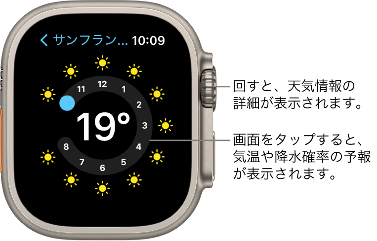「天気」App。1時間ごとの予報が表示されてます。