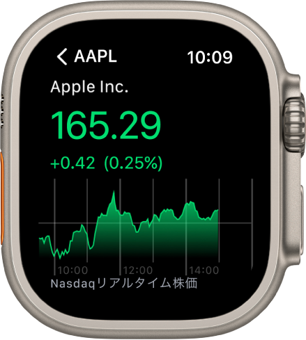 「株価」Appに表示されている銘柄の情報。