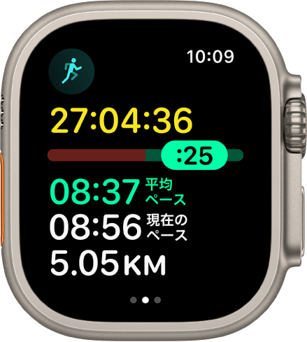 Apple Watchの「ワークアウト」App。「屋外ランニング」ワークアウトのペース分析が表示されています。画面の上部に走行時間が表示されています。その下に、ペースに対してどのくらい遅れているかが示されています。下部に平均のペース、現在のペース、および距離が表示されています。
