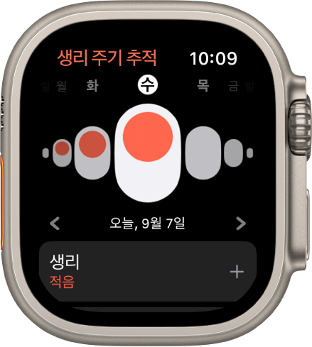 생리 주기 추적 화면을 보여주는 Apple Watch.