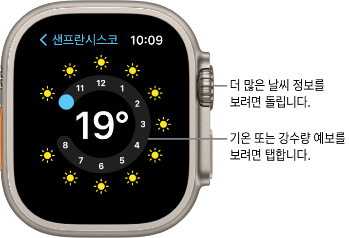 시간별 일기예보가 표시된 날씨 앱.