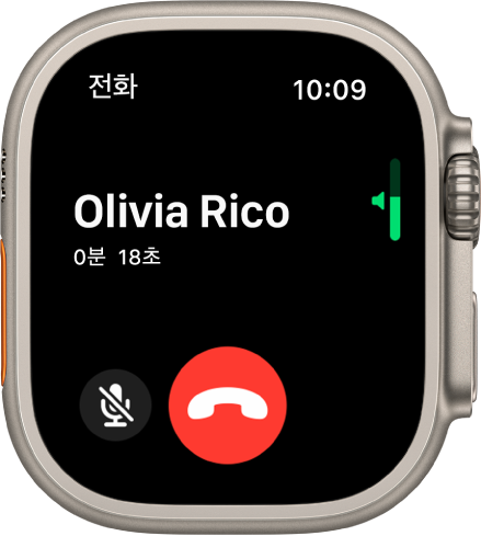 전화가 걸려오는 동안 화면의 오른쪽 상단에는 세로 음량 표시기가 나타나고 왼쪽 하단에는 소리 끔 버튼, 빨간색 거절 버튼이 표시됨. 발신자 이름 아래에 통화 시간이 나타남.