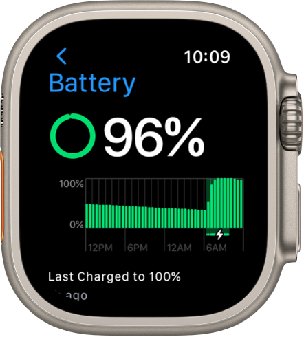 „Battery“ nustatymai laikrodyje „Apple Watch“: rodoma 84 procentų įkrova. Grafike rodoma akumuliatoriaus naudojimo istorija.
