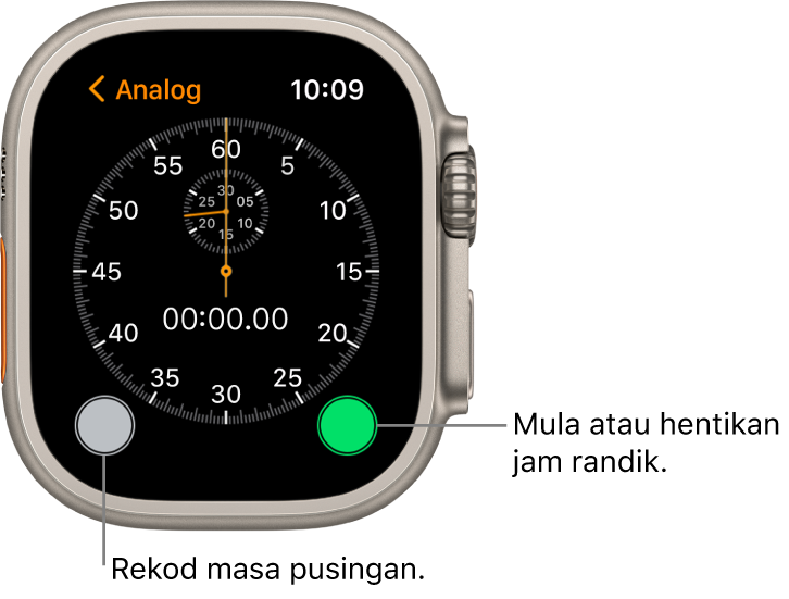 Skrin jam randik analog. Ketik butang sebelah kanan untuk mula dan menghentikannya dan butang sebelah kiri untuk merakam masa pusingan.