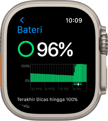 Seting Bateri pada Apple Watch menunjukkan cas pada 84 peratus. Graf menunjukkan penggunaan bateri dari semasa ke semasa.