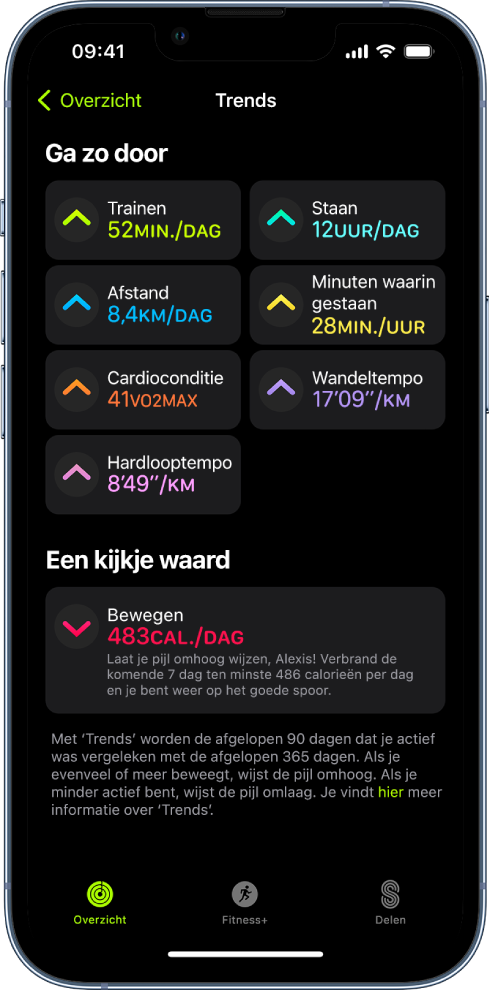 Het tabblad 'Trends' in de Activiteit-app op de iPhone. Onder 'Trends' boven in het scherm staan enkele metingen. Je ziet onder meer 'Trainen', 'Staan' en 'Afstand'. 'Bewegen' staat onder 'Een kijkje waard'.