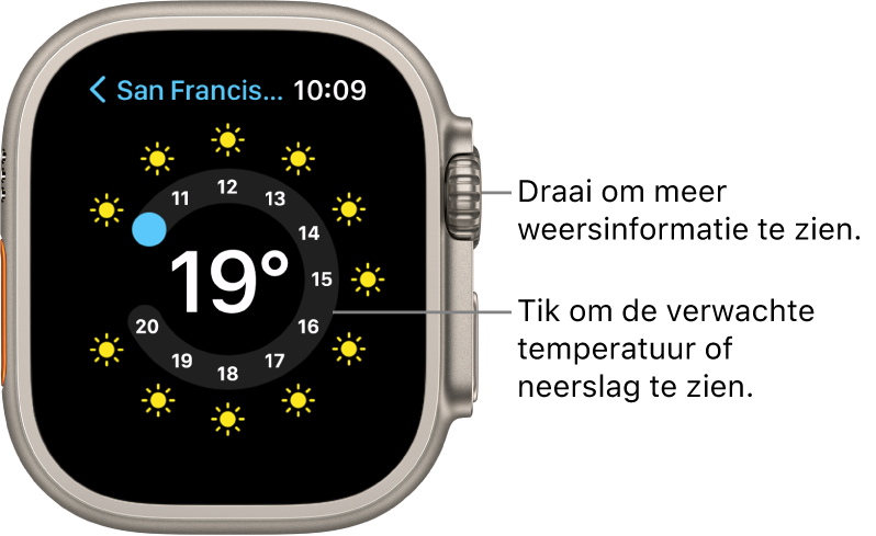 De Weer-app met de weersverwachting per uur.