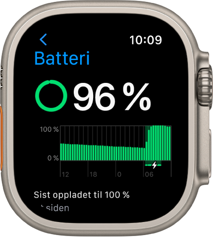 Batteri-innstillingene på Apple Watch som viser 84 prosent batterinivå. En graf som viser batteribruken over tid.