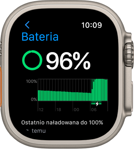 Ustawienia baterii na Apple Watch z informacją, że bateria naładowana jest w osiemdziesięciu czterech procentach. Wykres przedstawiający użycie baterii w czasie.