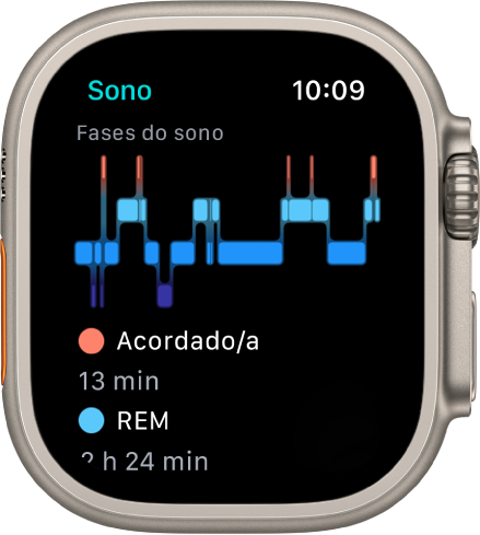 A aplicação Sono com uma estimativa do tempo passado acordado e em sono REM, essencial e profundo.