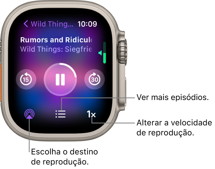 Um ecrã “A reproduzir” da aplicação Podcasts, com o título do programa, o título do episódio, a data, o botão para recuar 15 segundos, o botão de pausa, o botão para avançar 30 segundos, o botão AirPlay, o botão episódios e o botão de velocidade de reprodução.