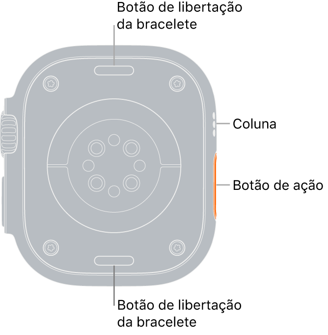 Apple Watch Series Ultra visto de trás, com os botões de libertação da bracelete na parte superior e na parte inferior, os sensores cardíacos elétricos, os sensores cardíacos óticos e os sensores de oxigénio no sangue ao meio, e a coluna/ventilação na parte lateral.