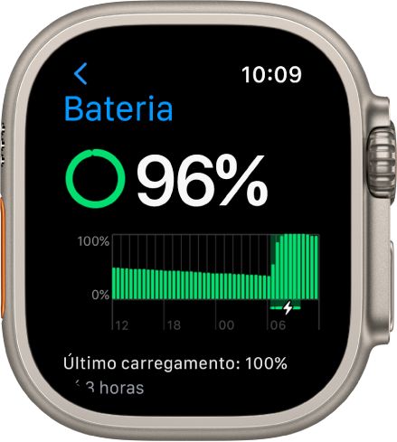 As definições de bateria no Apple Watch a mostrar uma carga de 84%. Um gráfico mostra a utilização da bateria ao longo do tempo.