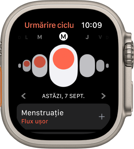 Apple Watch afișând ecranul Urmărire ciclu.