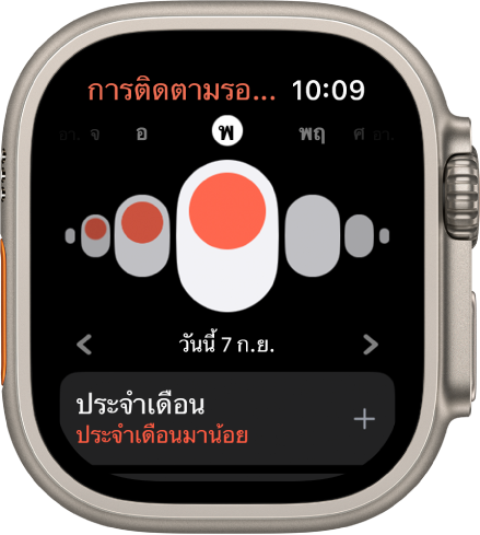 Apple Watch ที่แสดงหน้าจอการติดตามรอบเดือน