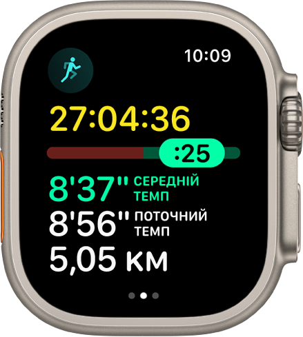 Програма «Тренування» на Apple Watch, у якій показано аналітичні дані щодо темпу в тренуванні «Біг надворі». Угорі — тривалість бігу. Нижче —повзунок, що вказує, наскільки ви перевищуєте вибраний темп або відстаєте від нього. Під ним — середній темп, поточний темп і відстань.