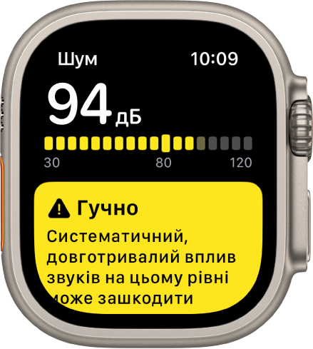 Сповіщення про шум із рівнем звуку приблизно 94 децибели. Нижче відображається попередження щодо довготривалого впливу звуків на цьому рівні.