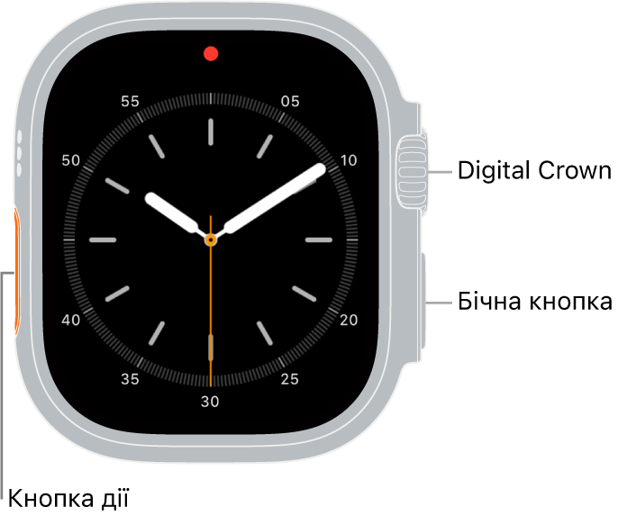 Передня панель Apple Watch Ultra із відображенням циферблата на дисплеї та розташованими згори донизу коронкою Digital Crown, мікрофоном і бічною кнопкою на бічній панелі годинника.