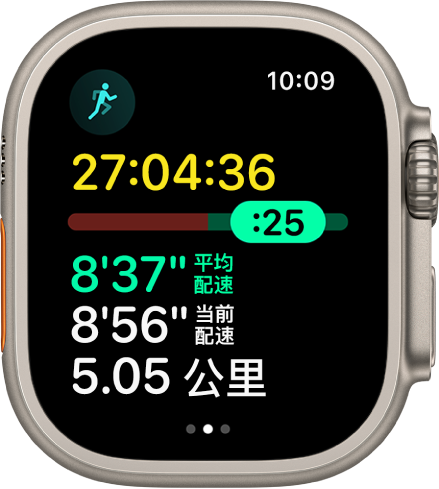 Apple Watch 上的“体能训练” App，显示户外跑步训练中的配速分析数据。顶部是跑步时长。下方是表示你领先或落后配速多少的滑块。再下方是平均配速、当前配速和距离。