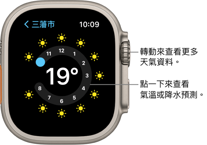 「天氣」App 正在顯示每小時預測。