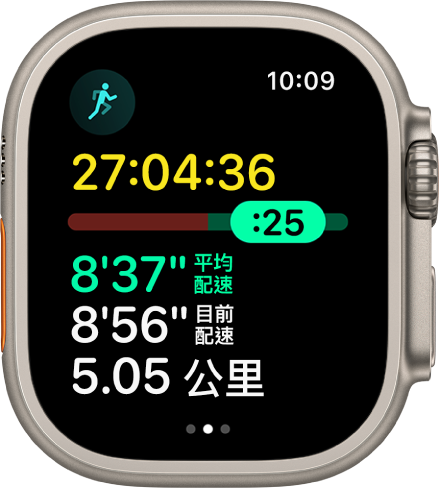 Apple Watch 上的「體能訓練」App 在「户外跑步」體能訓練中顯示配速分析。最上方是跑步時間長度。下方的滑桿顯示你比你的配速領先或落後多少。「平均配速」、「目前配速」和距離位於下方。