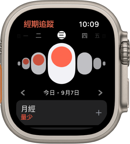 Apple Watch 顯示「經期追蹤」畫面。