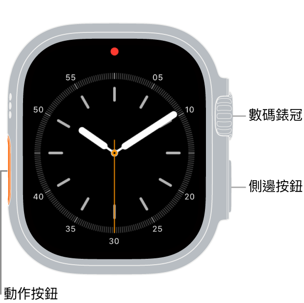 Apple Watch Ultra 的正面，螢幕正在顯示錶面，以及數碼錶冠、咪高風，和在手錶側邊從上到下的側邊按鈕。