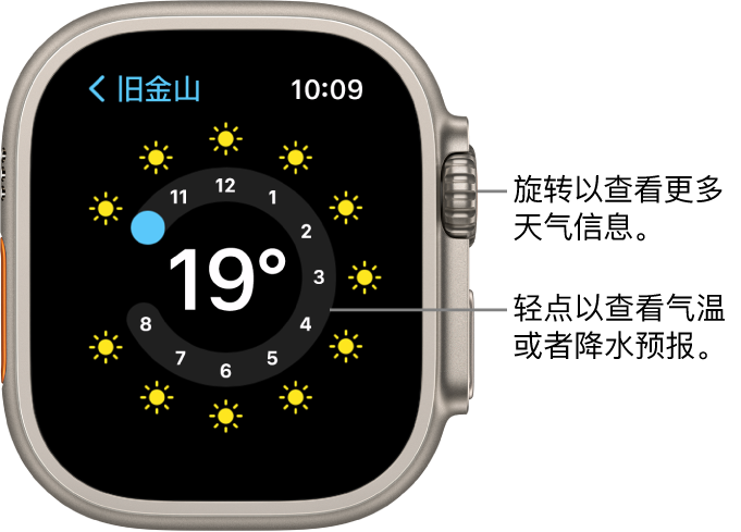 “天气” App 显示逐时天气预报。
