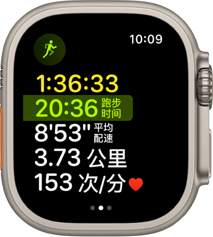 “体能训练” App 显示正在进行的多项目运动训练。屏幕显示总累计时间、已跑步的时长、平均配速、距离和心率。